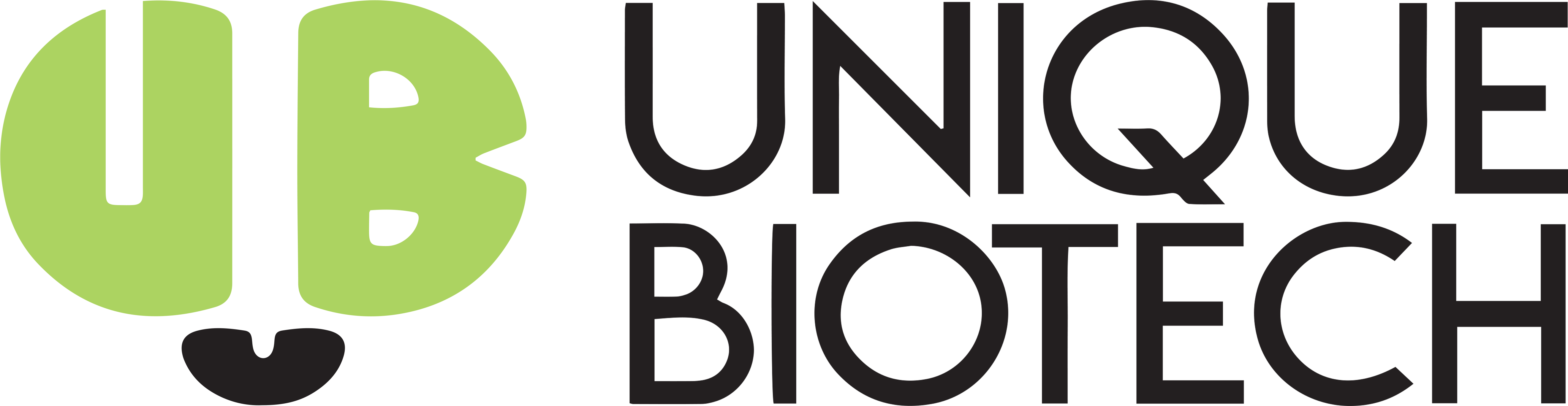 Unique Biotech Sdn Bhd